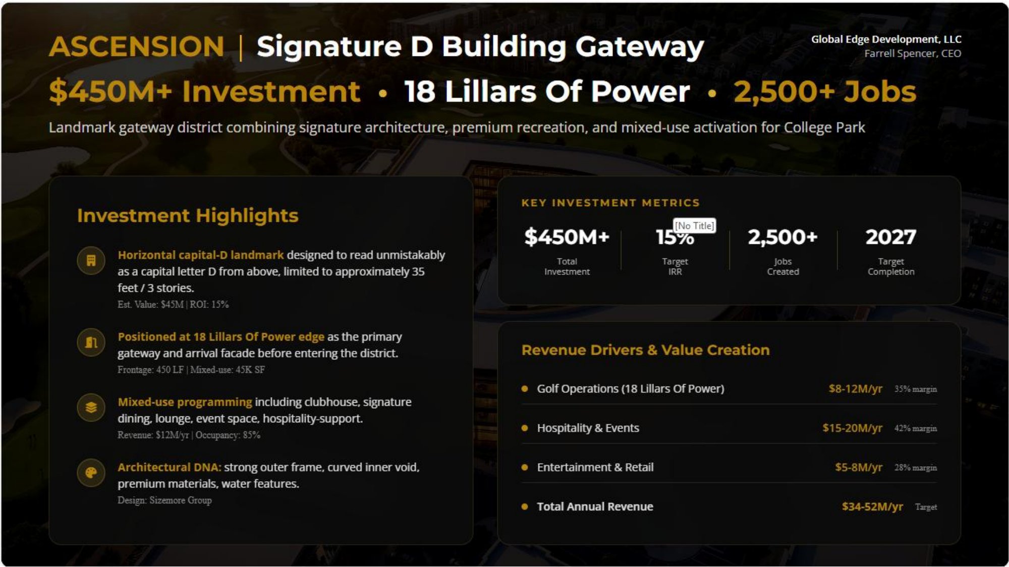 Investment Highlights